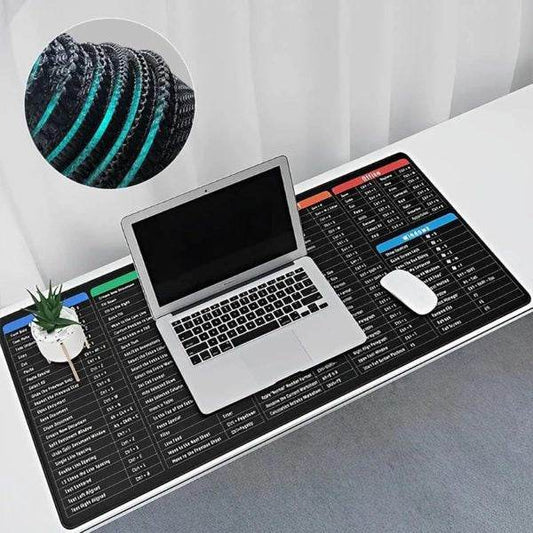 Shortcut Keyboard Mat Office Ps - Tech Ronix