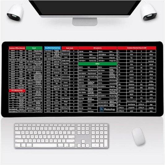 Shortcut Keyboard Mat Office Ps - Tech Ronix
